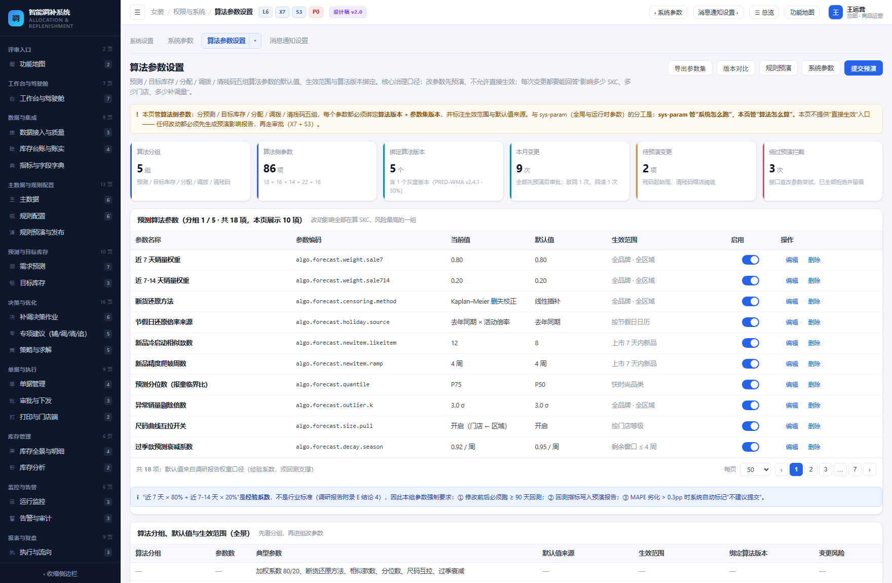 算法参数设置
